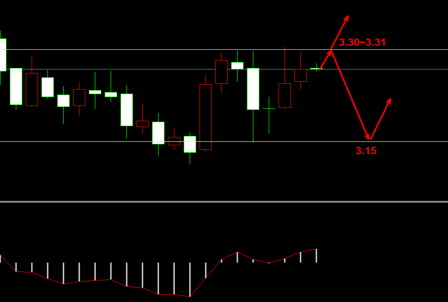 �����y�ܾ��߄݈D