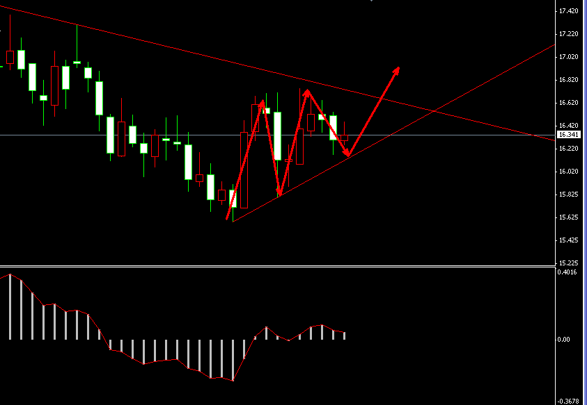 �����y�վ��߄݈D