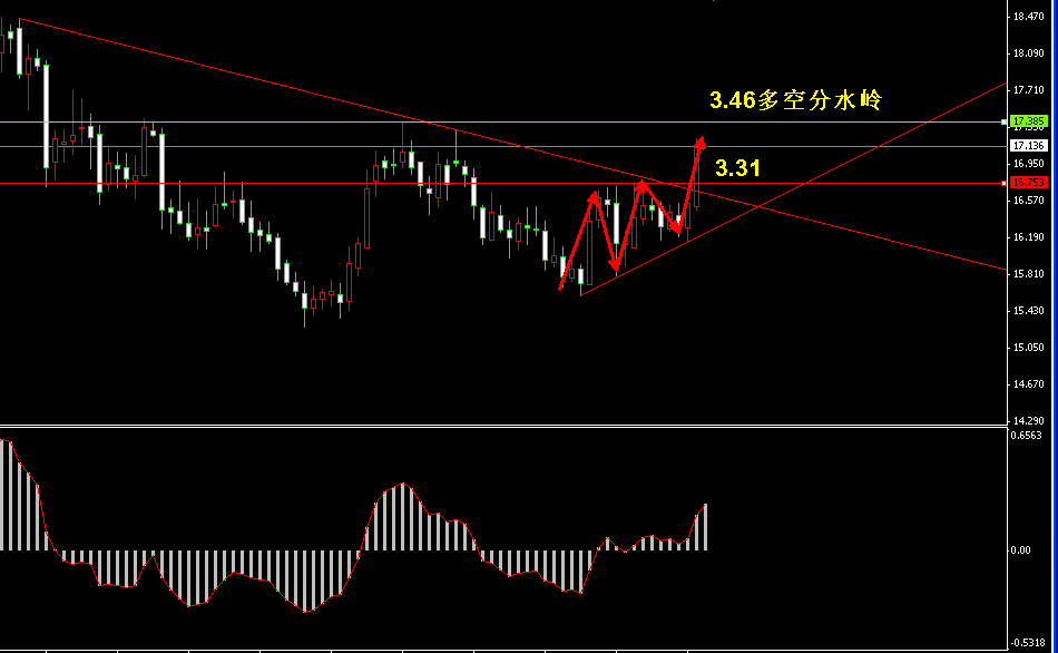 �����y�վ��߄݈D