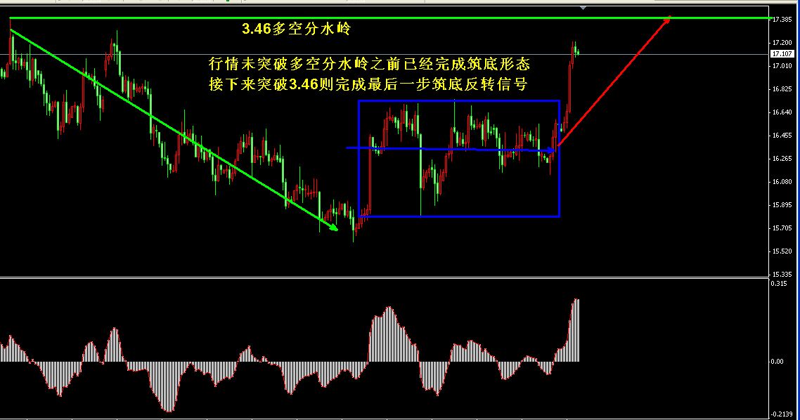 �����y4С�r�߄݈D