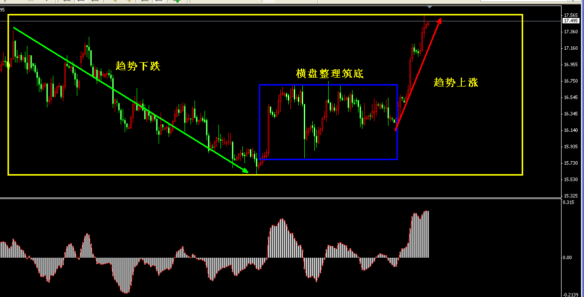 �����y4С�r(sh��)�߄�(sh��)�D