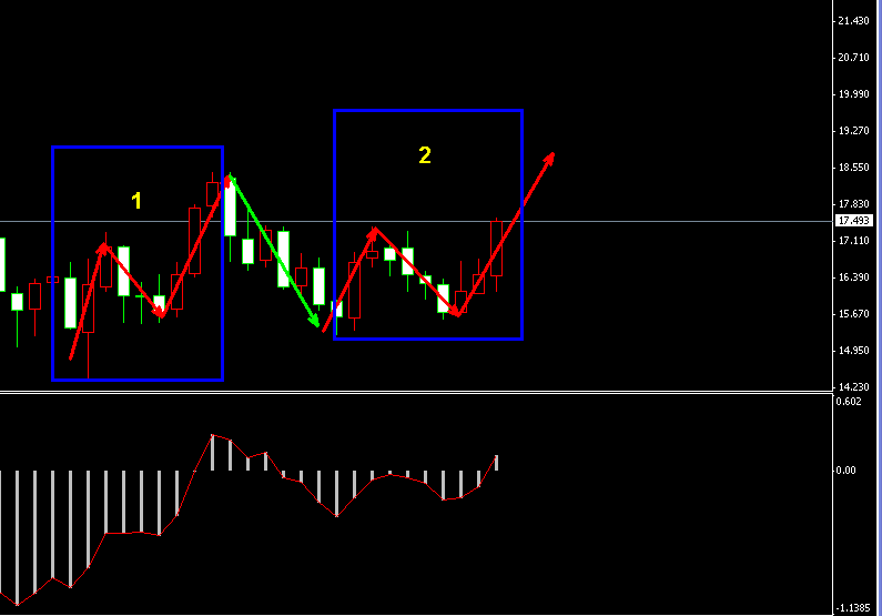 �����y�ܾ�(xi��n)�߄�(sh��)�D