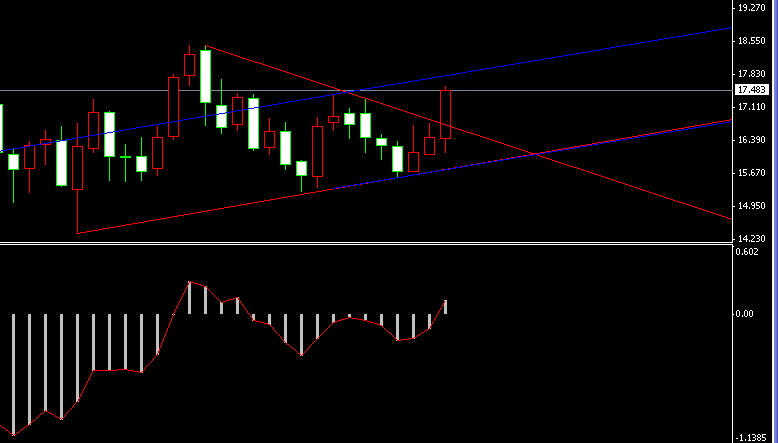 �����y�ܾ��߄݈D