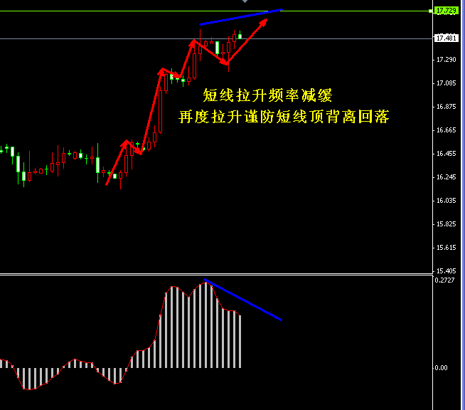 �����y�̾��߄݈D