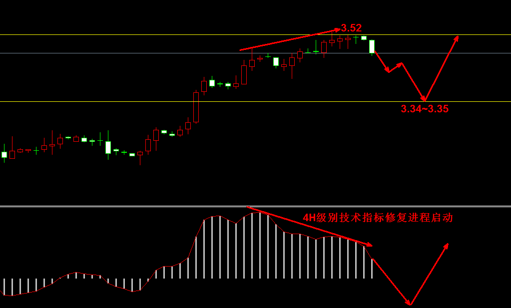 �����y�߄݈D