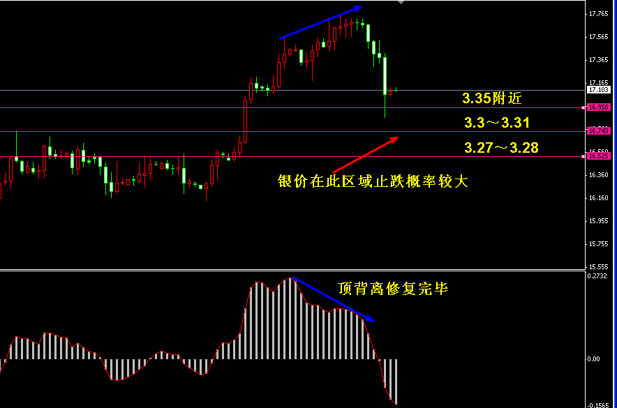 �����y�̾��߄ݷ����D