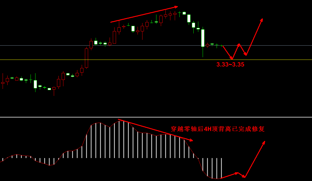 �����y�߄݈D