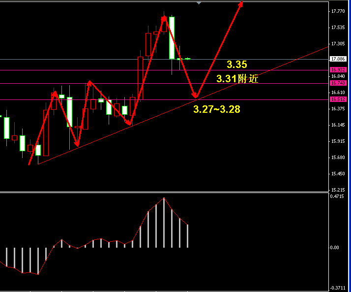 �����y�վ��߄݈D