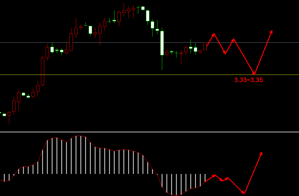 �����y�߄݈D