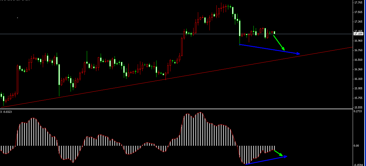 �����y�̾��߄݈D