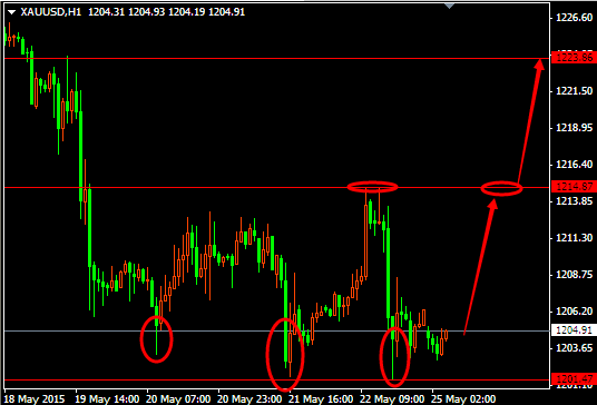 �S���߄�(sh��)�D