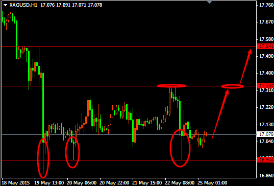 ���y�߄�(sh��)�D