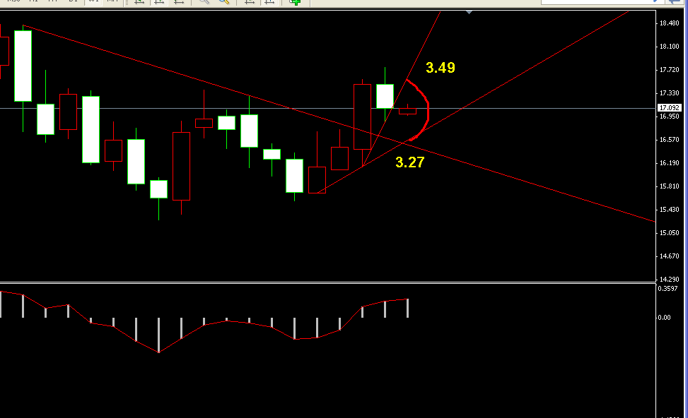 �����y�ܾ��߄݈D