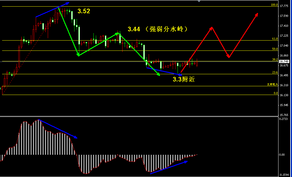 �����y4С�r�߄݈D