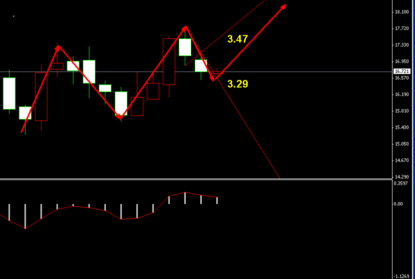 �����y�ܾ��߄݈D