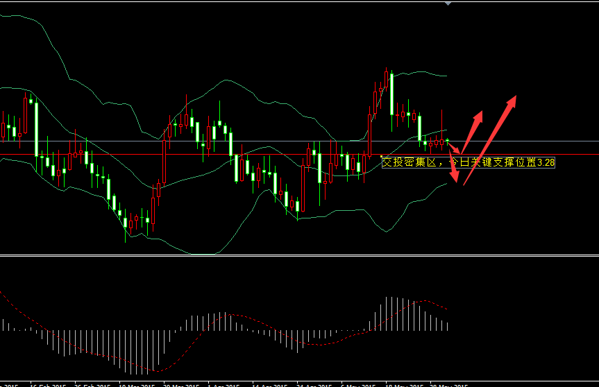 �����y�߄݈D