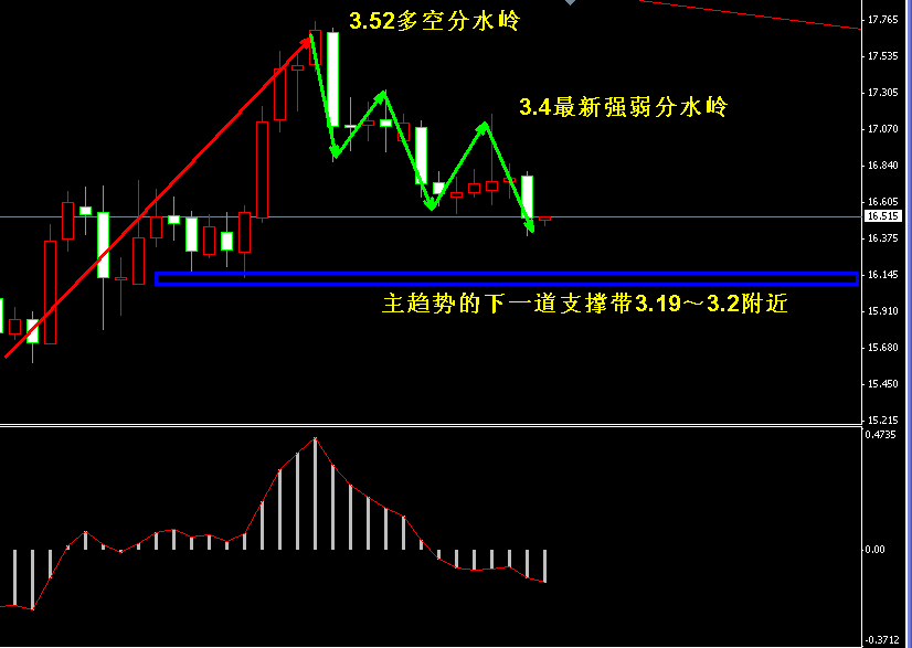 �����y�վ��߄݈D