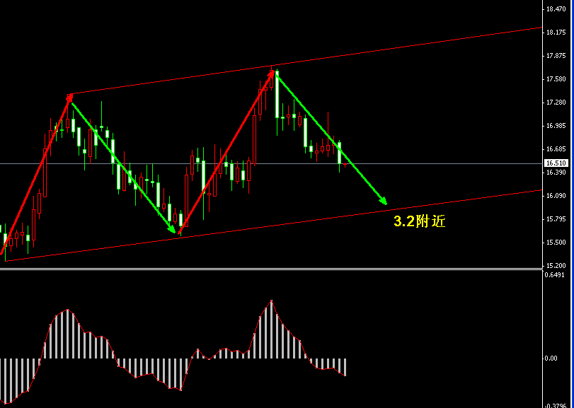 �����y�վ��߄݈D