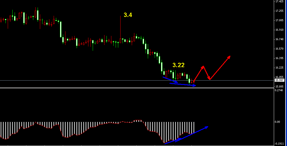 �����y4С�r�߄݈D