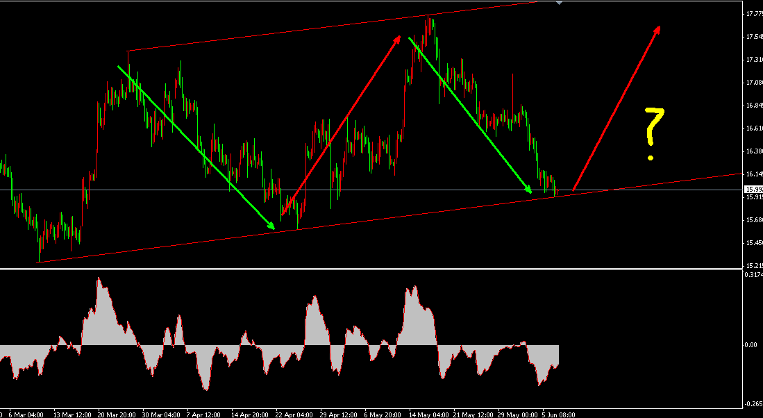 �����y4С�r�߄݈D