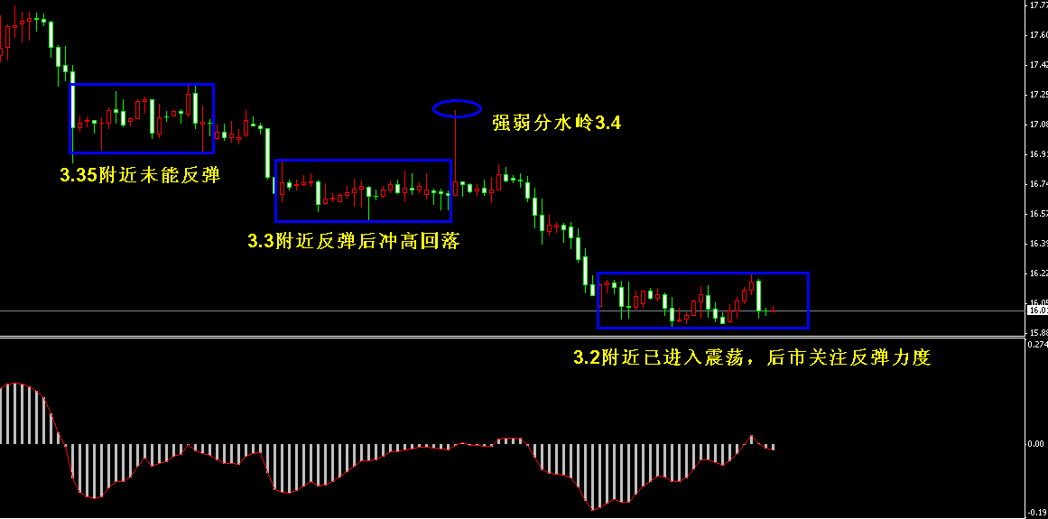 �����y4С�r�����߄݈D