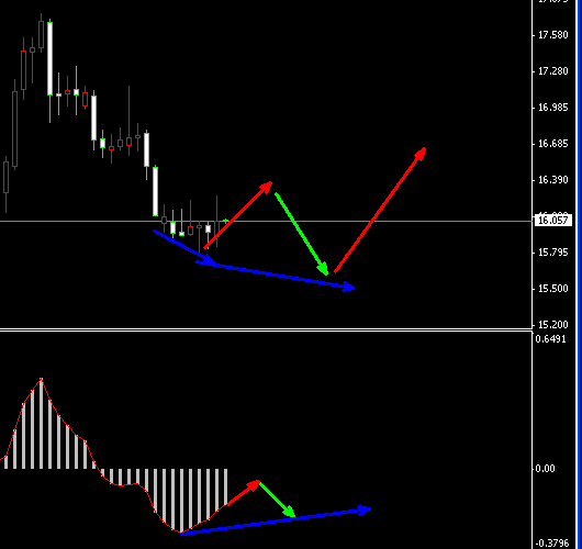 �����y�վ��߄݈D