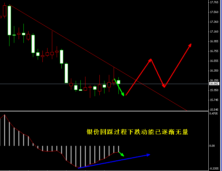 �����y�߄݈D