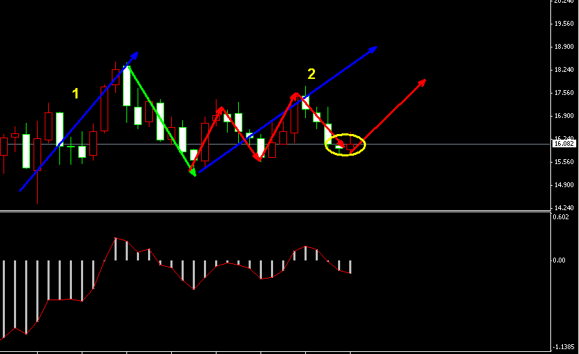 �����y�ܾ��߄݈D