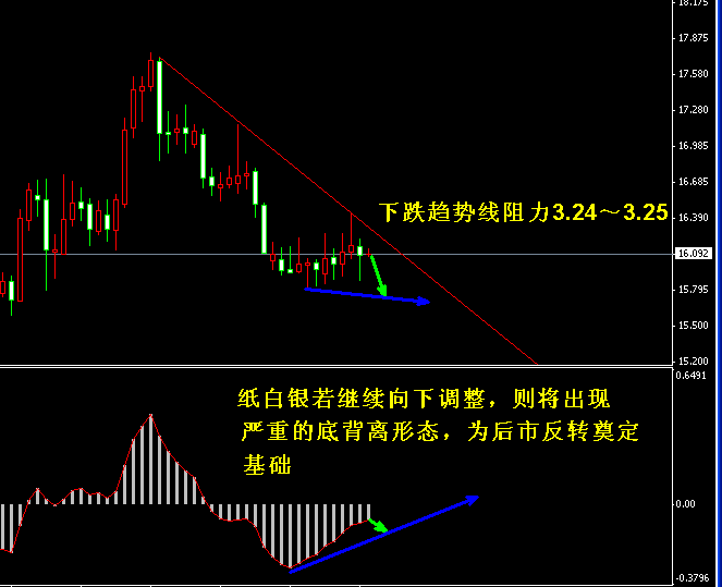 ���y�վ��߄݈D