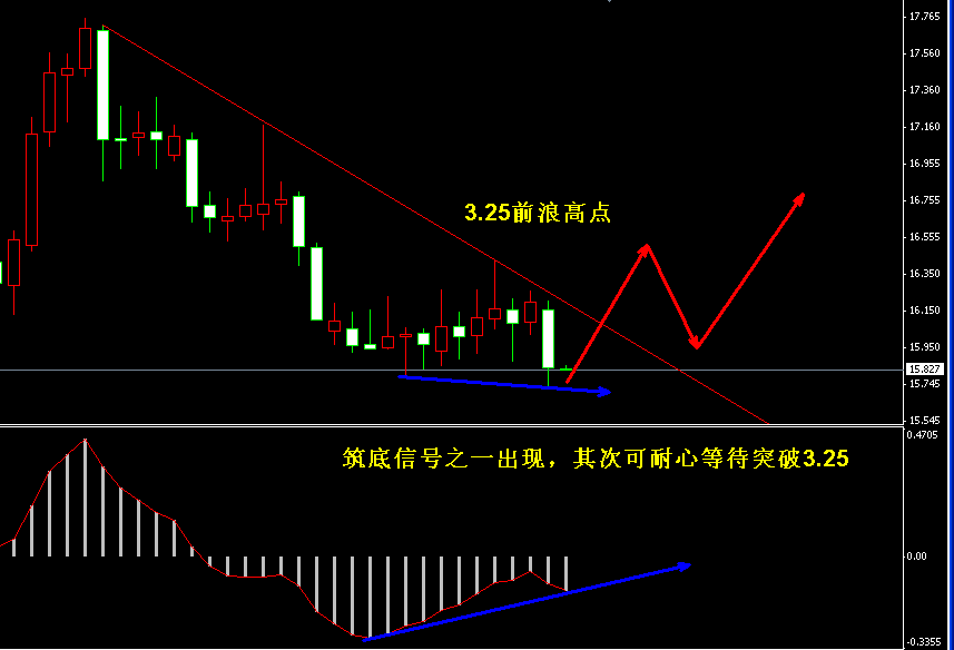 �����y�վ��߄݈D