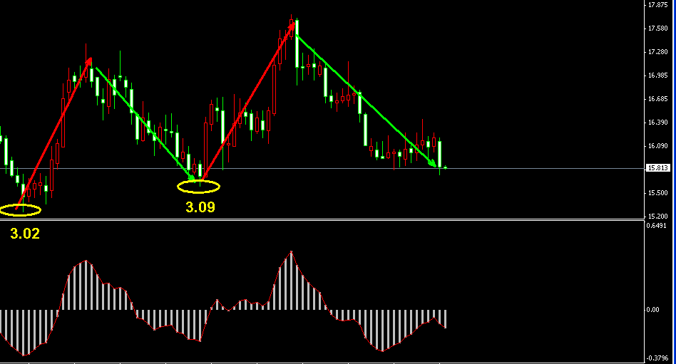 �����y�վ�څ�ݷ���