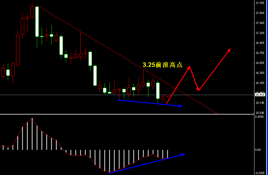 �����y�վ��߄݈D