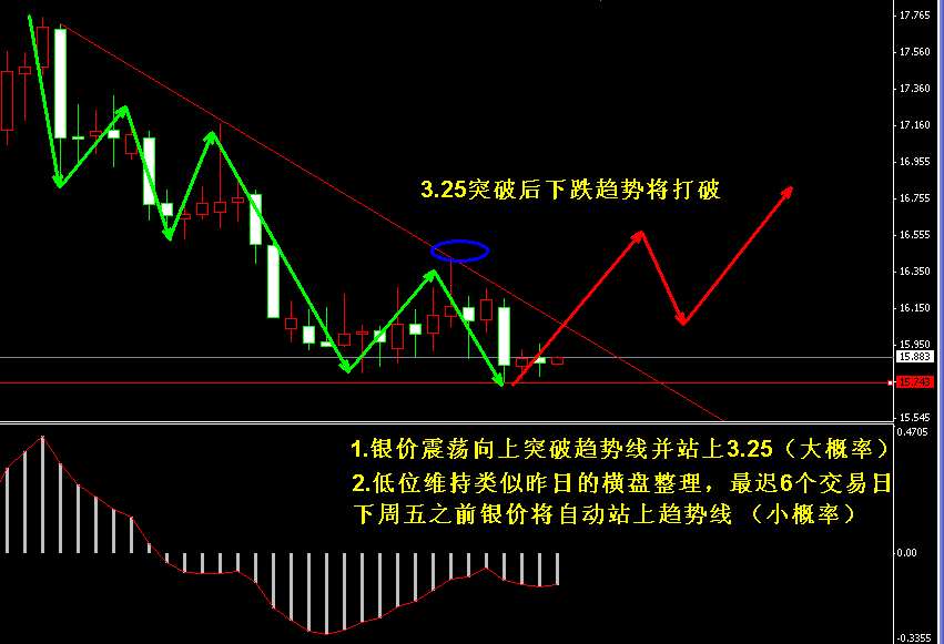 �����y�߄݈D