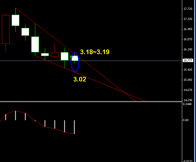 �����y�߄݈D