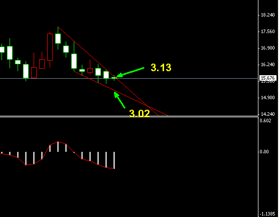 �����y�ܾ��߄݈D