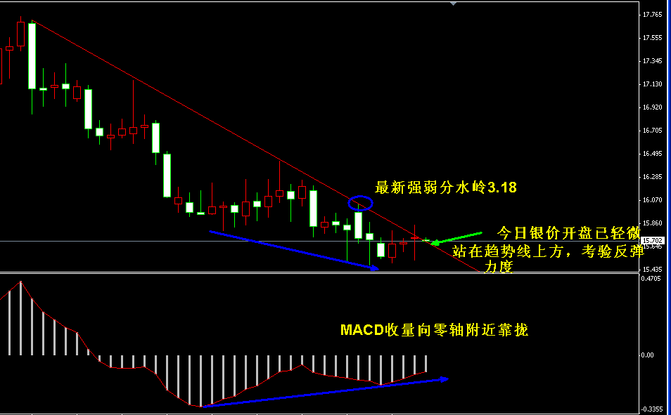 �����y�߄݈D