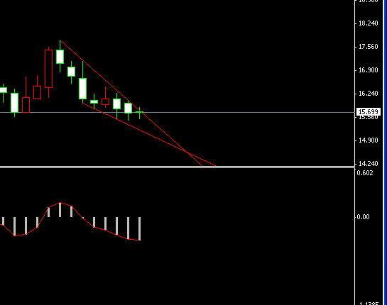 �����y�ܾ��߄݈D