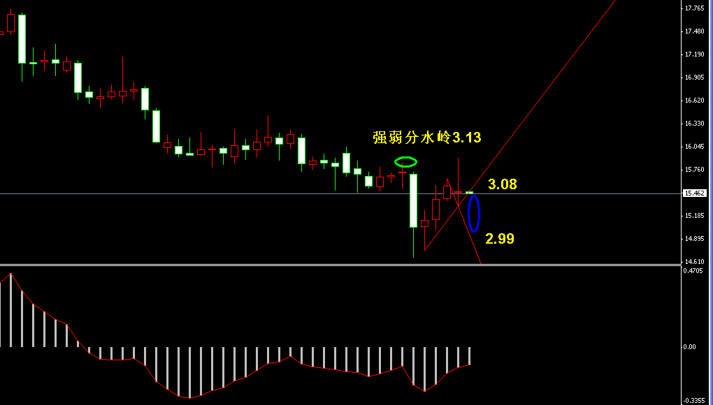 �����y�վ��߄݈D