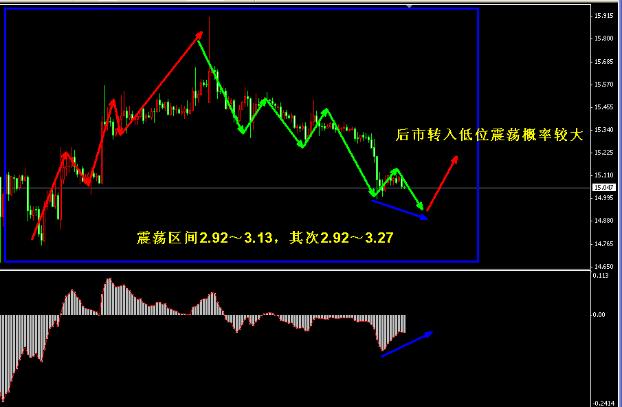 �����y1С�r�߄݈D