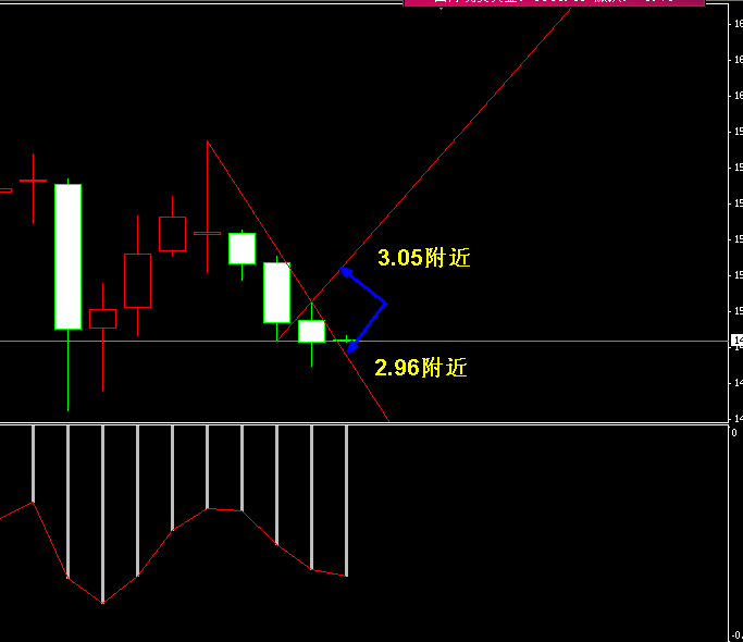 �����y�վ��߄݈D