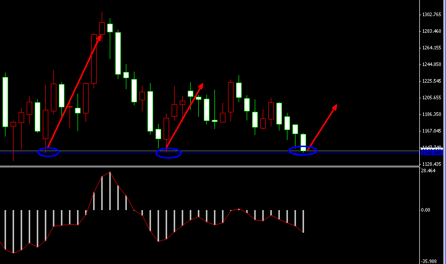 �S���ܾ��߄݈D