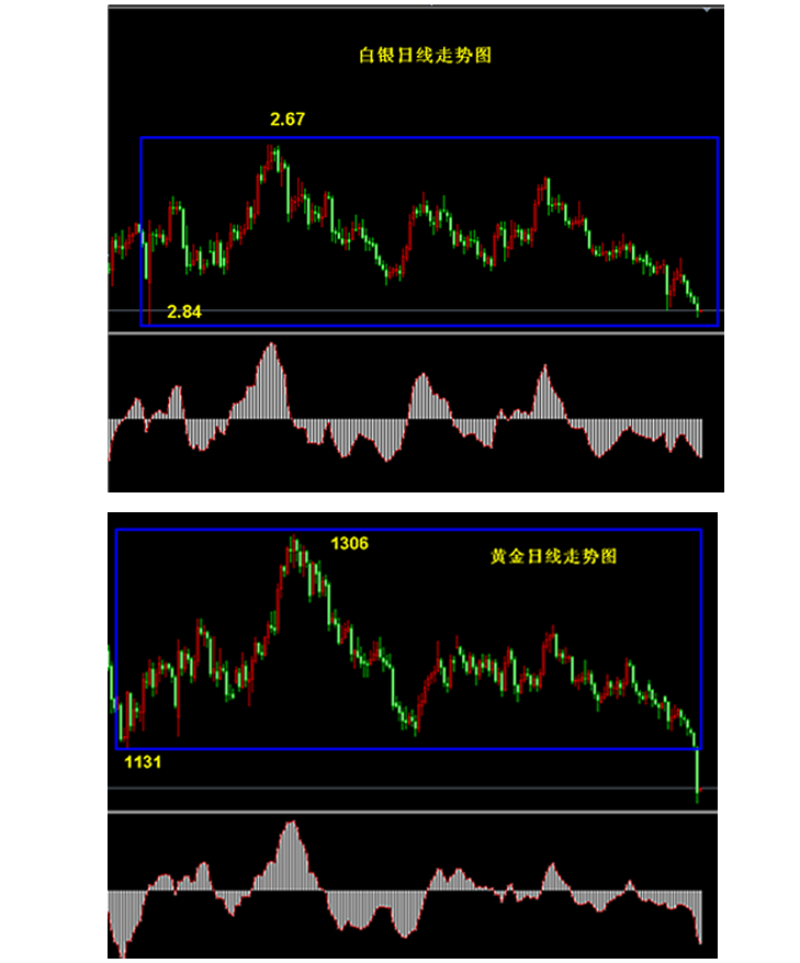 �����y�߄݌��ȈD