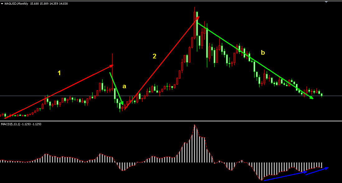 �����y�¾��߄݈D