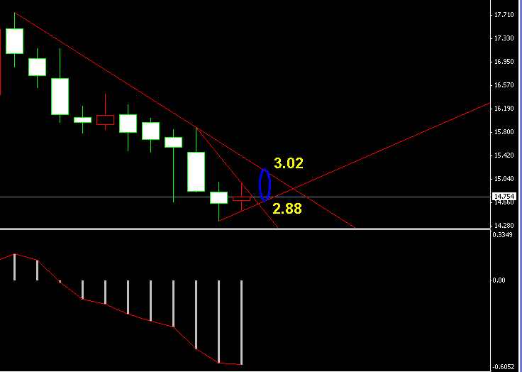 �����y�ܾ��߄݈D