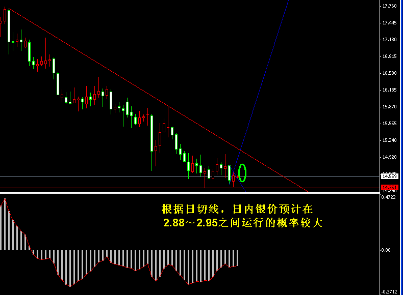 �����y�վ��߄݈D