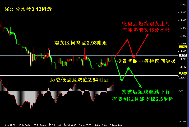 �����y��ʎ�^�g