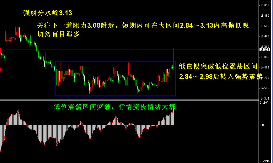 �����y�̾��߄݈D