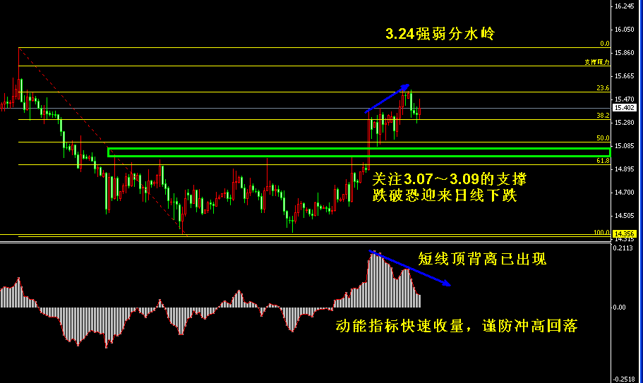 �����y4С�r�߄݈D