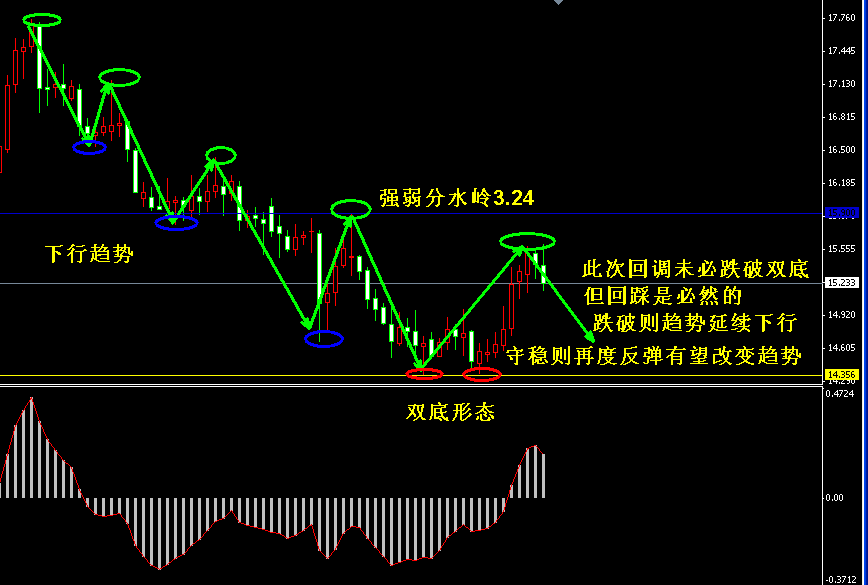 �����y�µ�څ���ΑB(t��i)