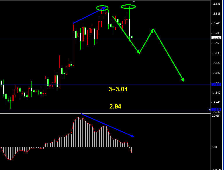 �����y���̾�4С�r�����߄݈D